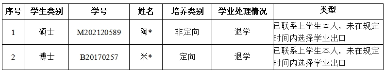 退学.png