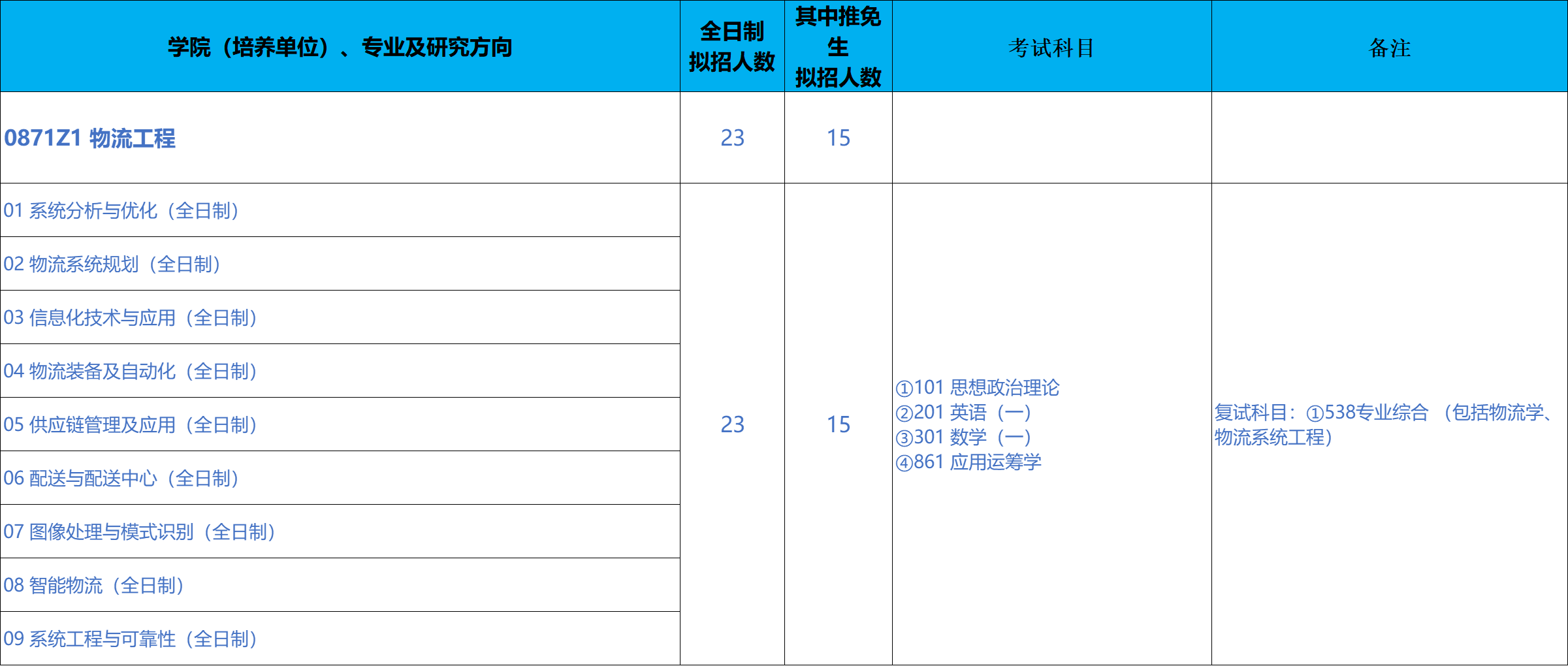 1764834862120805.png 1764834862120805.png