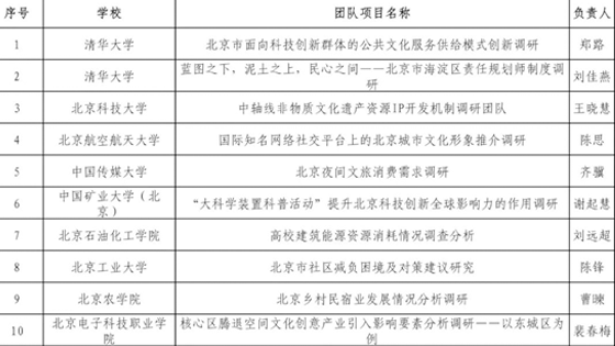 排名.png