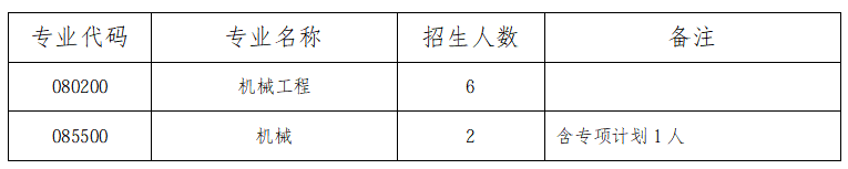 补充拟录取.png